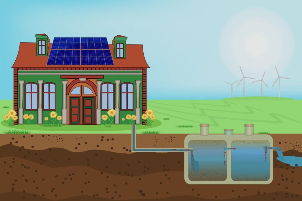 septic tank diagram with house